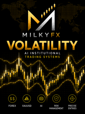 FX | Volatility